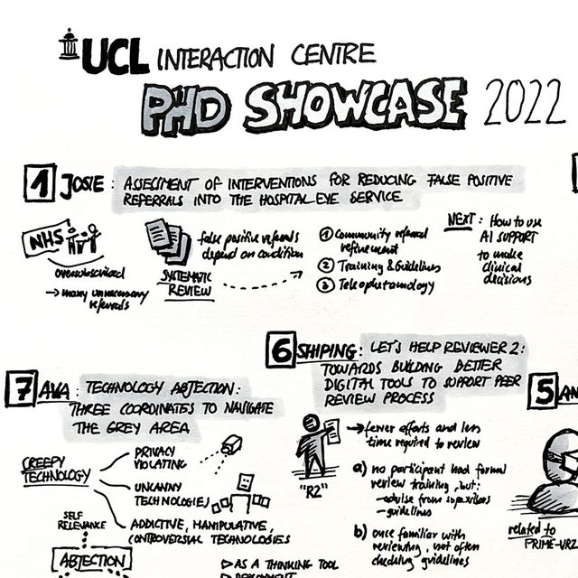 UCLIC PhD Showcase · 2022: PhD Showcase 2022 - Part 1